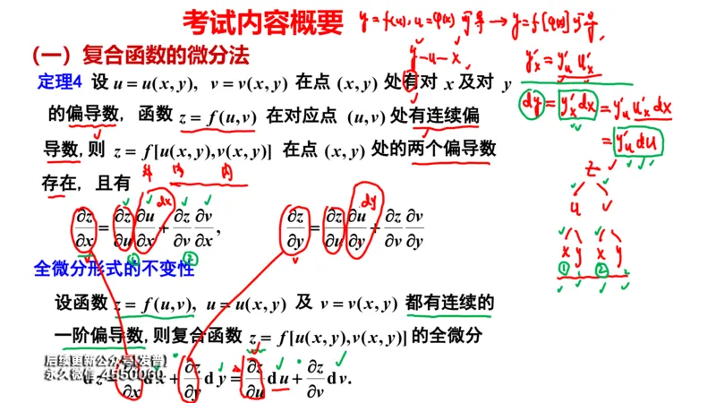 (108)--笔记小结_01.2026考研数学有道武忠祥刘金峰全程班_01.2026考研数学武忠祥刘金峰全程班_00.书籍和讲义_{3}--全部课件