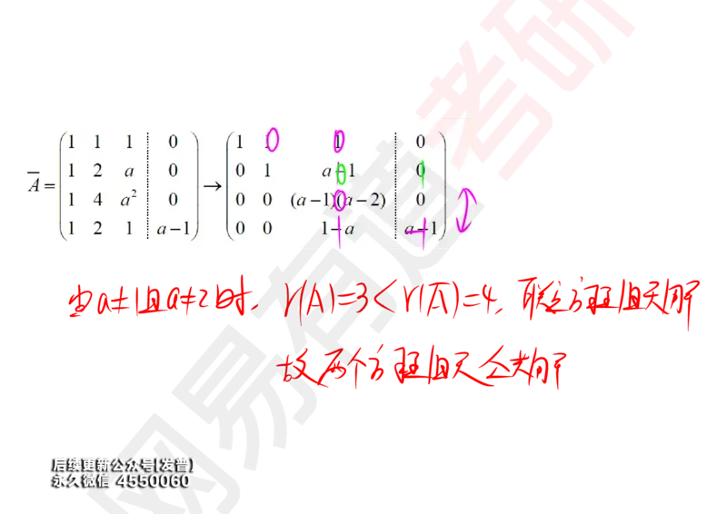 (123)--笔记小节_01.2026考研数学有道武忠祥刘金峰全程班_01.2026考研数学武忠祥刘金峰全程班_00.书籍和讲义_{3}--全部课件