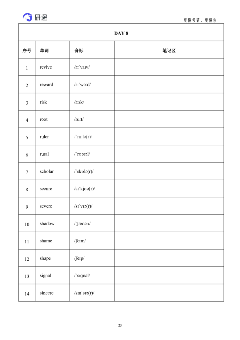 (2.2.9)--26核心必考词汇带背讲义（11.18-11.2_05.2026考研数学研途&mdash;杨超数学全程班_00.书籍和讲义_{0}--全部课件