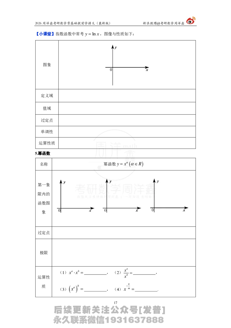 1.2026周洋鑫零基础提前学讲义（最新版）_03.2026考研数学_00.扫描内部讲义汇总（含书籍扫描版增值讲义）_2026周洋鑫提前学讲义
