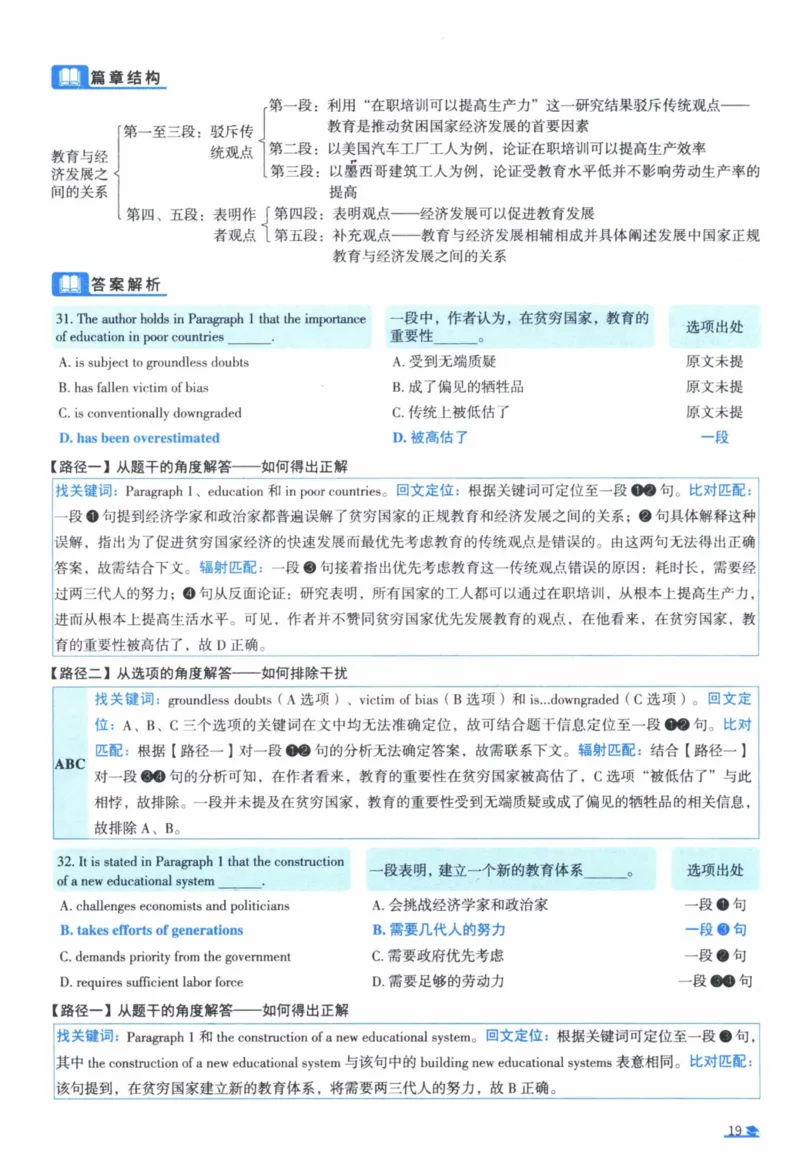 2009年真题逐题细解_41考研英语一二历年真题解析_英语一_解析册+逐词逐句册