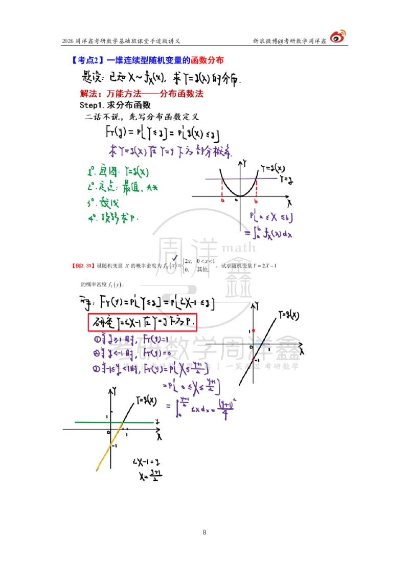 124.2026周洋鑫考研数学基础班（概统5）_04.2026考研数学周洋鑫数学笑过_00.随课资料