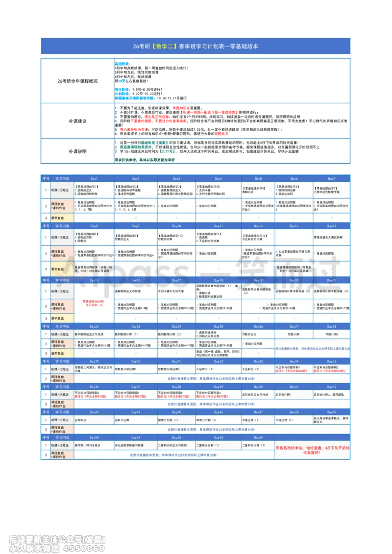 063.26考研数学二春季班学习计划&mdash;零基础版本_已解密_04.2026考研数学周洋鑫数学笑过_00.随课资料