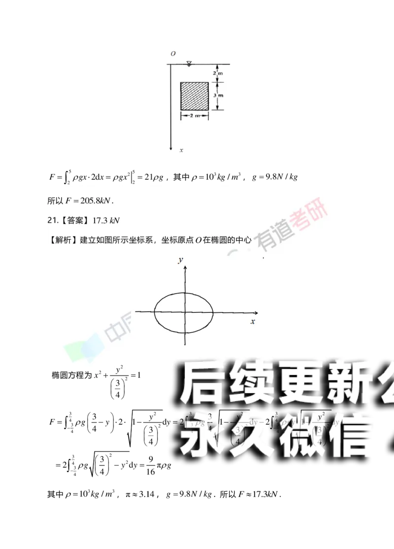 (153)--第六章《定积分的应用》答案详解_01.2026考研数学有道武忠祥刘金峰全程班_01.2026考研数学武忠祥刘金峰全程班_00.书籍和讲义_{2}--资料