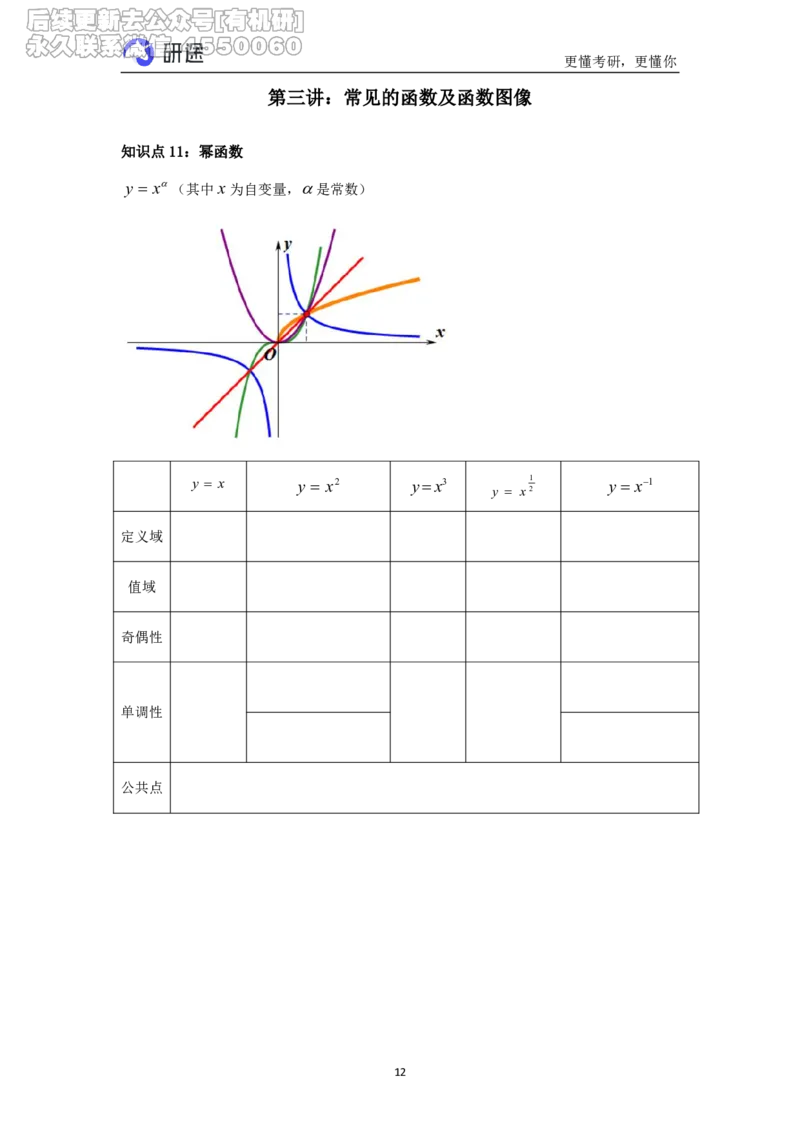 (1.1.1.1)--中学数学衔接课(最新)._05.2026考研数学研途&mdash;杨超数学全程班_00.书籍和讲义_{0}--全部课件_已加水印