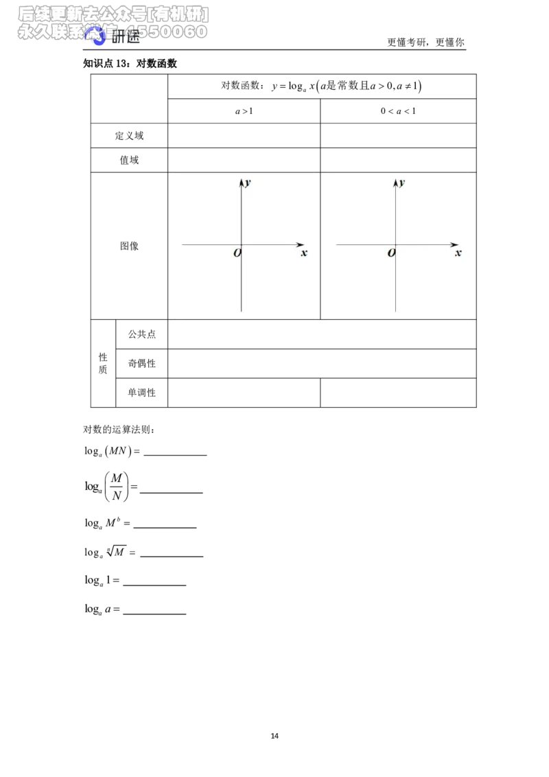 (1.1.1.1)--中学数学衔接课(最新)._05.2026考研数学研途&mdash;杨超数学全程班_00.书籍和讲义_{0}--全部课件_已加水印