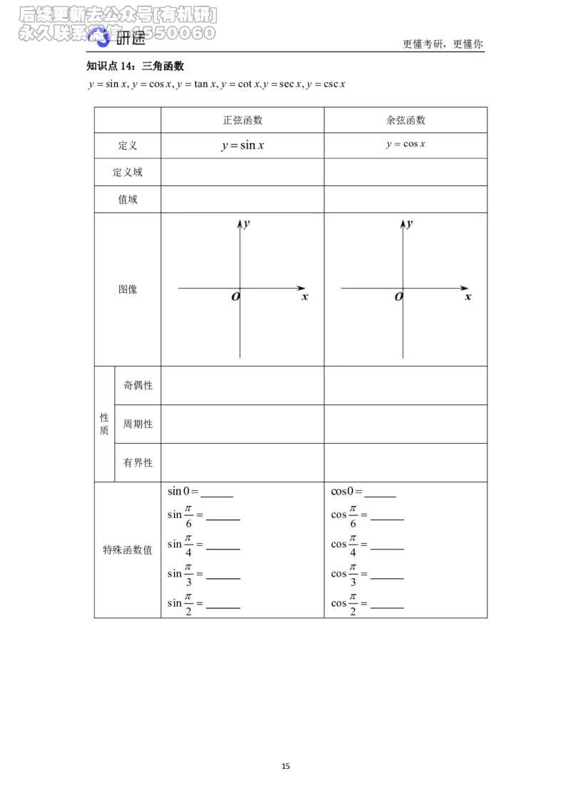 (1.1.1.1)--中学数学衔接课(最新)._05.2026考研数学研途&mdash;杨超数学全程班_00.书籍和讲义_{0}--全部课件_已加水印