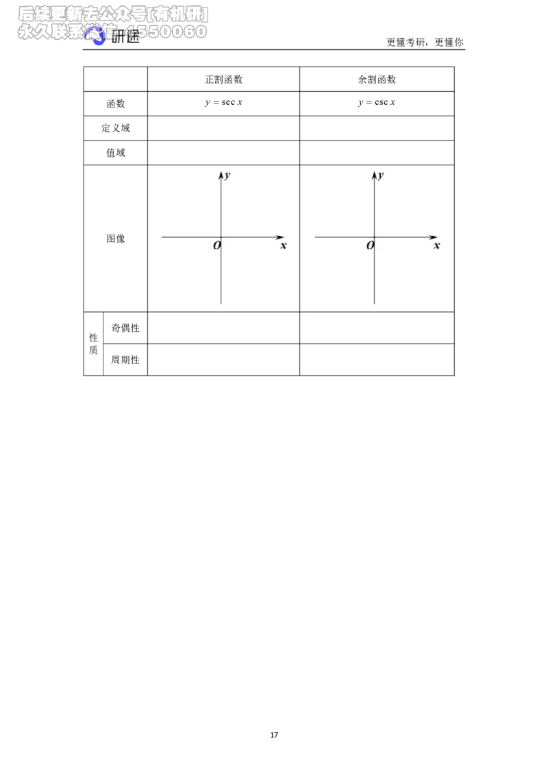 (1.1.1.1)--中学数学衔接课(最新)._05.2026考研数学研途&mdash;杨超数学全程班_00.书籍和讲义_{0}--全部课件_已加水印