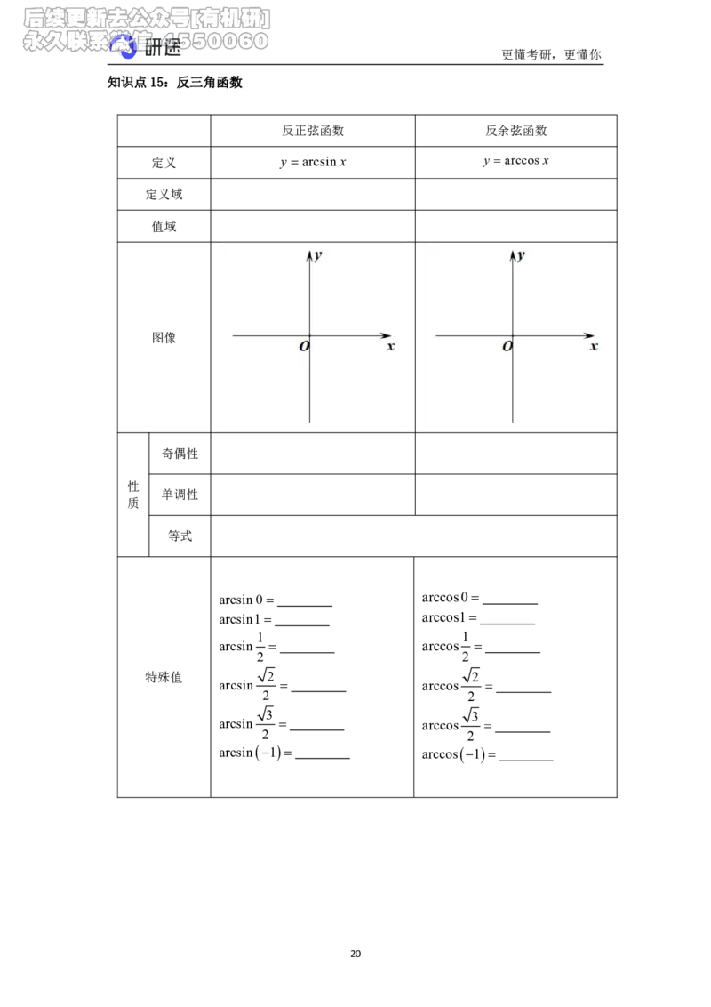 (1.1.1.1)--中学数学衔接课(最新)._05.2026考研数学研途&mdash;杨超数学全程班_00.书籍和讲义_{0}--全部课件_已加水印