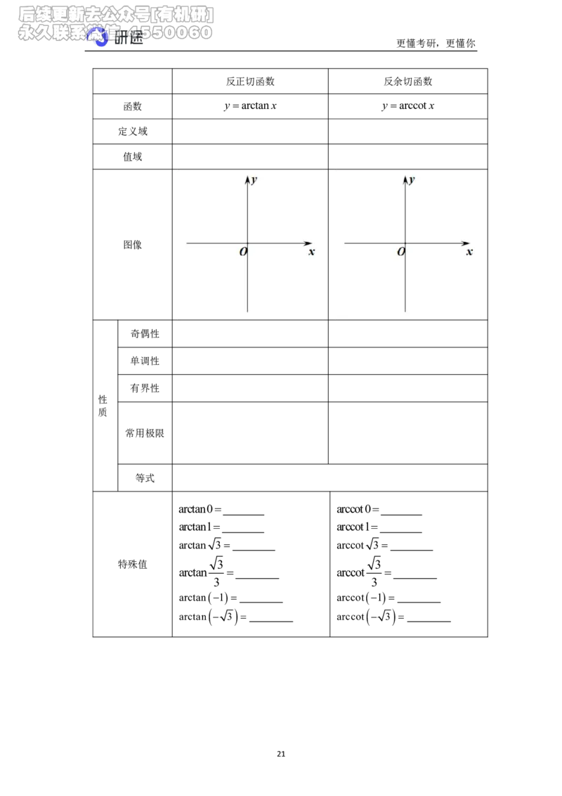 (1.1.1.1)--中学数学衔接课(最新)._05.2026考研数学研途&mdash;杨超数学全程班_00.书籍和讲义_{0}--全部课件_已加水印