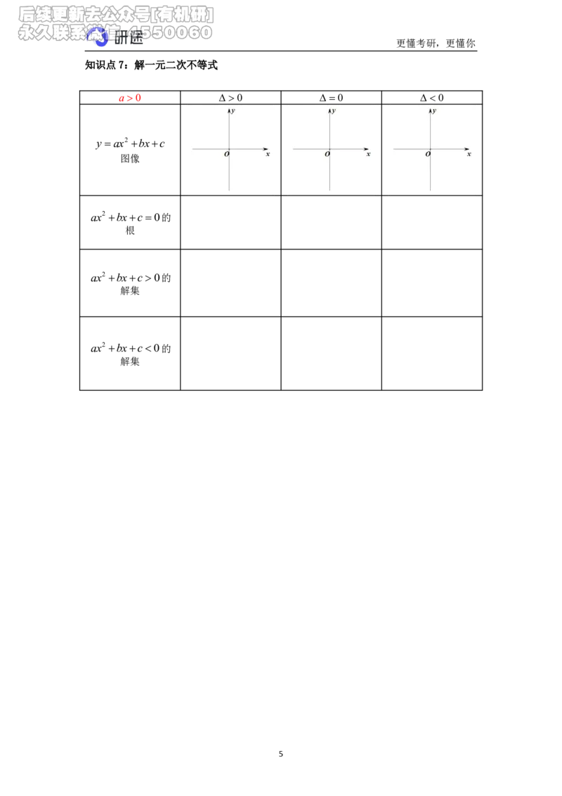 (1.1.1.1)--中学数学衔接课(最新)._05.2026考研数学研途&mdash;杨超数学全程班_00.书籍和讲义_{0}--全部课件_已加水印