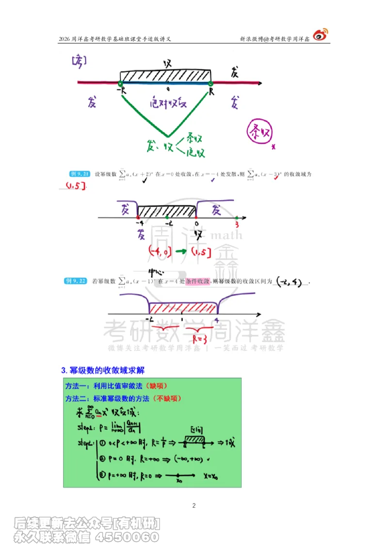 103.2026周洋鑫考研数学基础班（高数40）_已解密_04.2026考研数学周洋鑫数学笑过_00.随课资料
