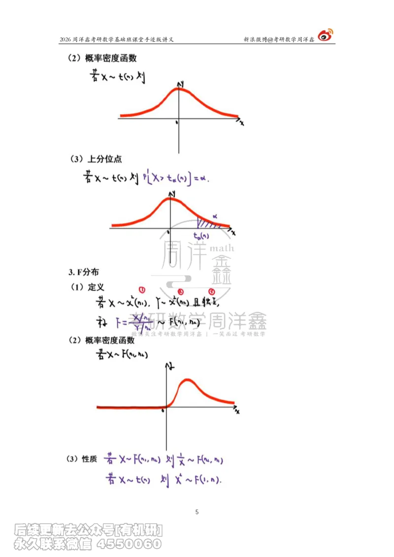 131.2026周洋鑫考研数学基础班（概统11）_已解密(1)_04.2026考研数学周洋鑫数学笑过_00.随课资料