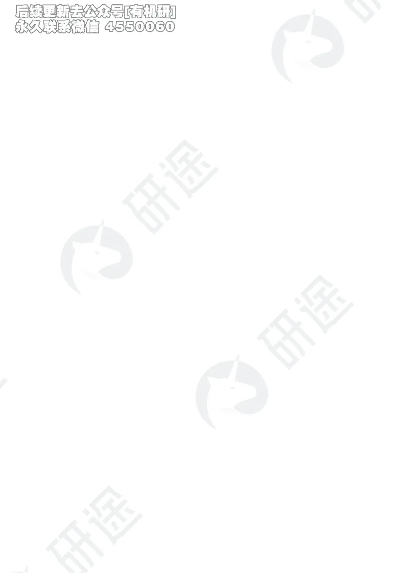 (2.1.10)--26考研政治从热词出发（马原部分1-4）._05.2026考研数学研途&mdash;杨超数学全程班_00.书籍和讲义_{0}--全部课件_已加水印