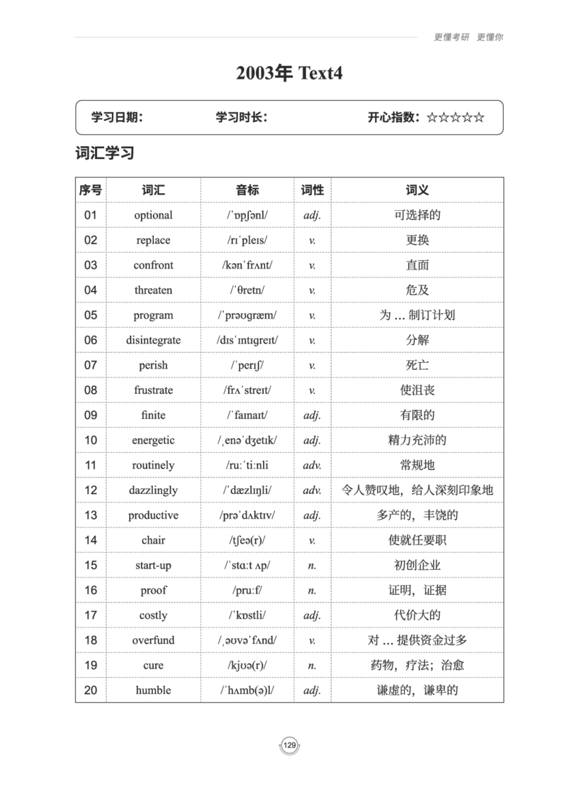 (2.2.15)--研师解读-2000-2004_05.2026考研数学研途&mdash;杨超数学全程班_00.书籍和讲义_{0}--全部课件