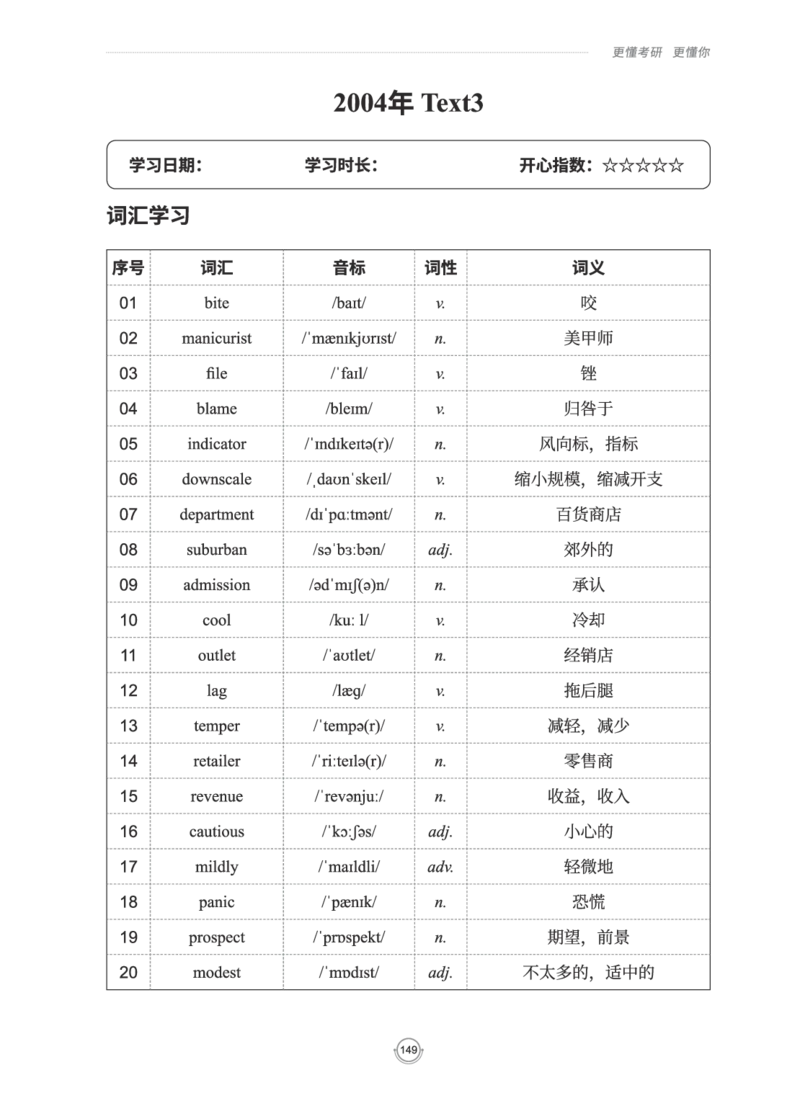 (2.2.15)--研师解读-2000-2004_05.2026考研数学研途&mdash;杨超数学全程班_00.书籍和讲义_{0}--全部课件