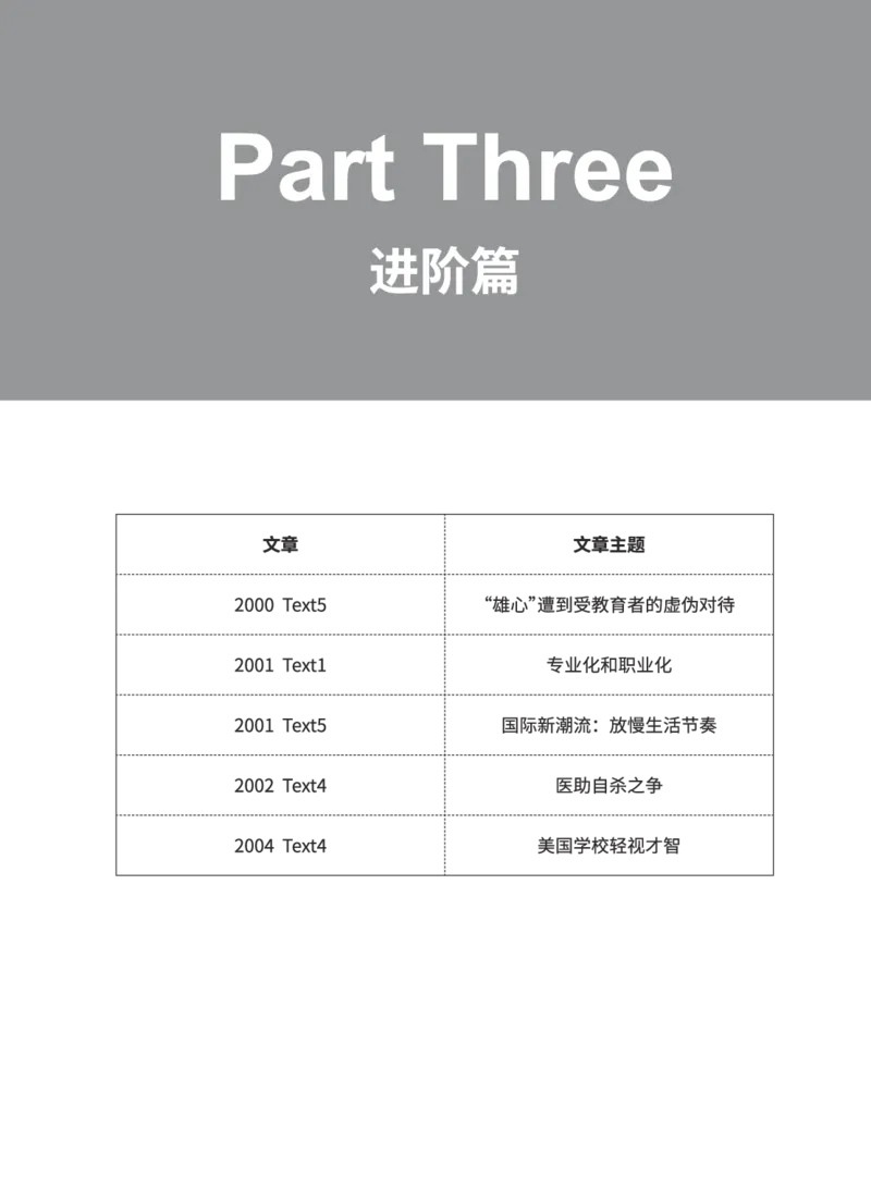 (2.2.15)--研师解读-2000-2004_05.2026考研数学研途&mdash;杨超数学全程班_00.书籍和讲义_{0}--全部课件