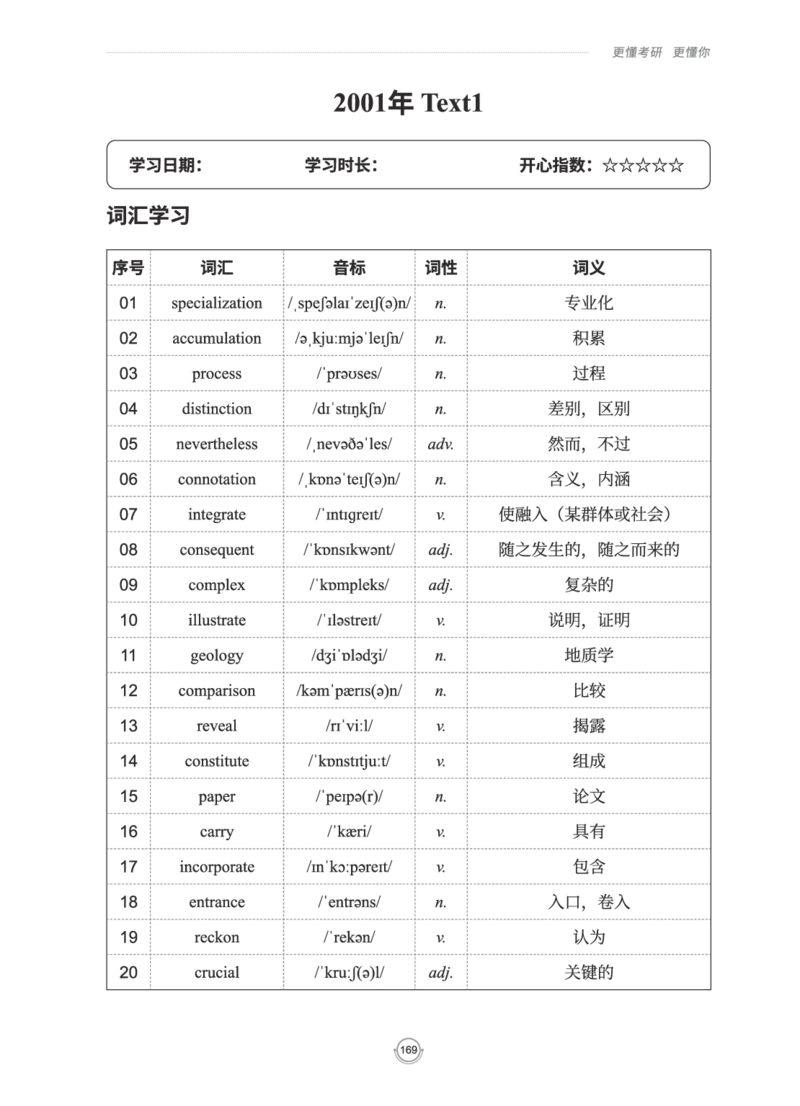 (2.2.15)--研师解读-2000-2004_05.2026考研数学研途&mdash;杨超数学全程班_00.书籍和讲义_{0}--全部课件