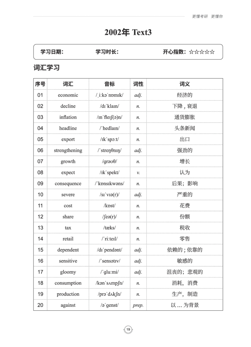(2.2.15)--研师解读-2000-2004_05.2026考研数学研途&mdash;杨超数学全程班_00.书籍和讲义_{0}--全部课件