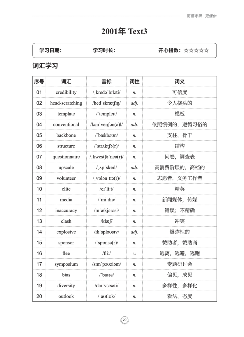 (2.2.15)--研师解读-2000-2004_05.2026考研数学研途&mdash;杨超数学全程班_00.书籍和讲义_{0}--全部课件