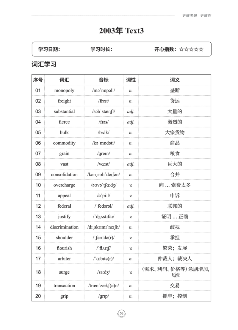 (2.2.15)--研师解读-2000-2004_05.2026考研数学研途&mdash;杨超数学全程班_00.书籍和讲义_{0}--全部课件