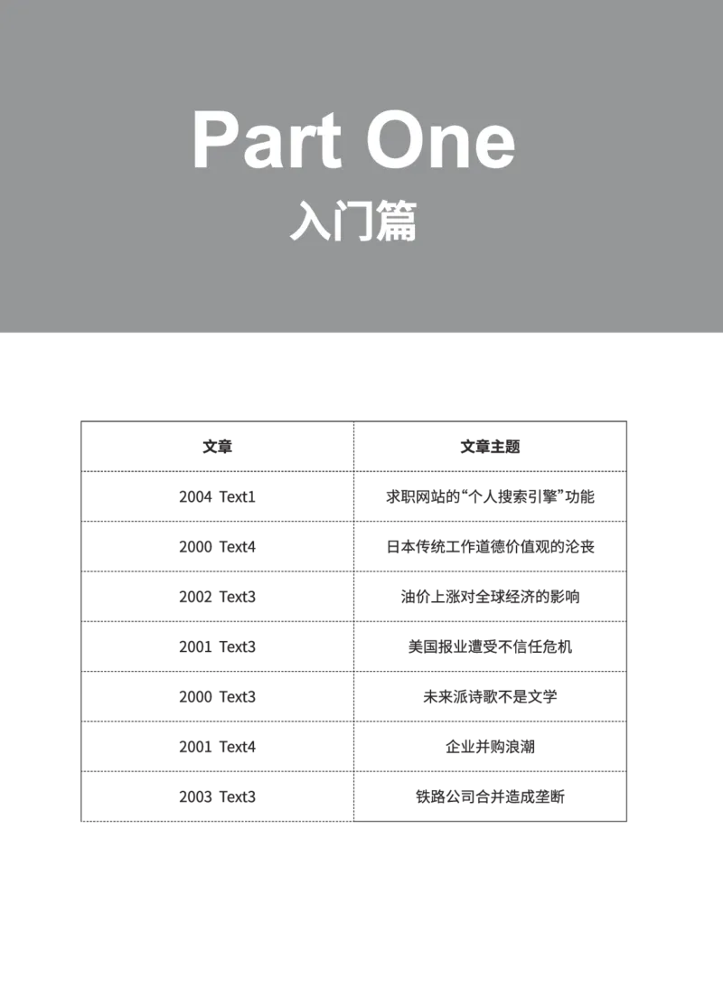 (2.2.15)--研师解读-2000-2004_05.2026考研数学研途&mdash;杨超数学全程班_00.书籍和讲义_{0}--全部课件