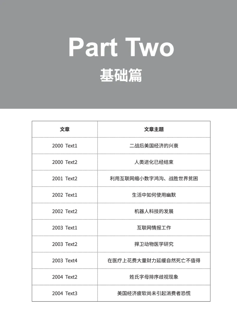 (2.2.15)--研师解读-2000-2004_05.2026考研数学研途&mdash;杨超数学全程班_00.书籍和讲义_{0}--全部课件