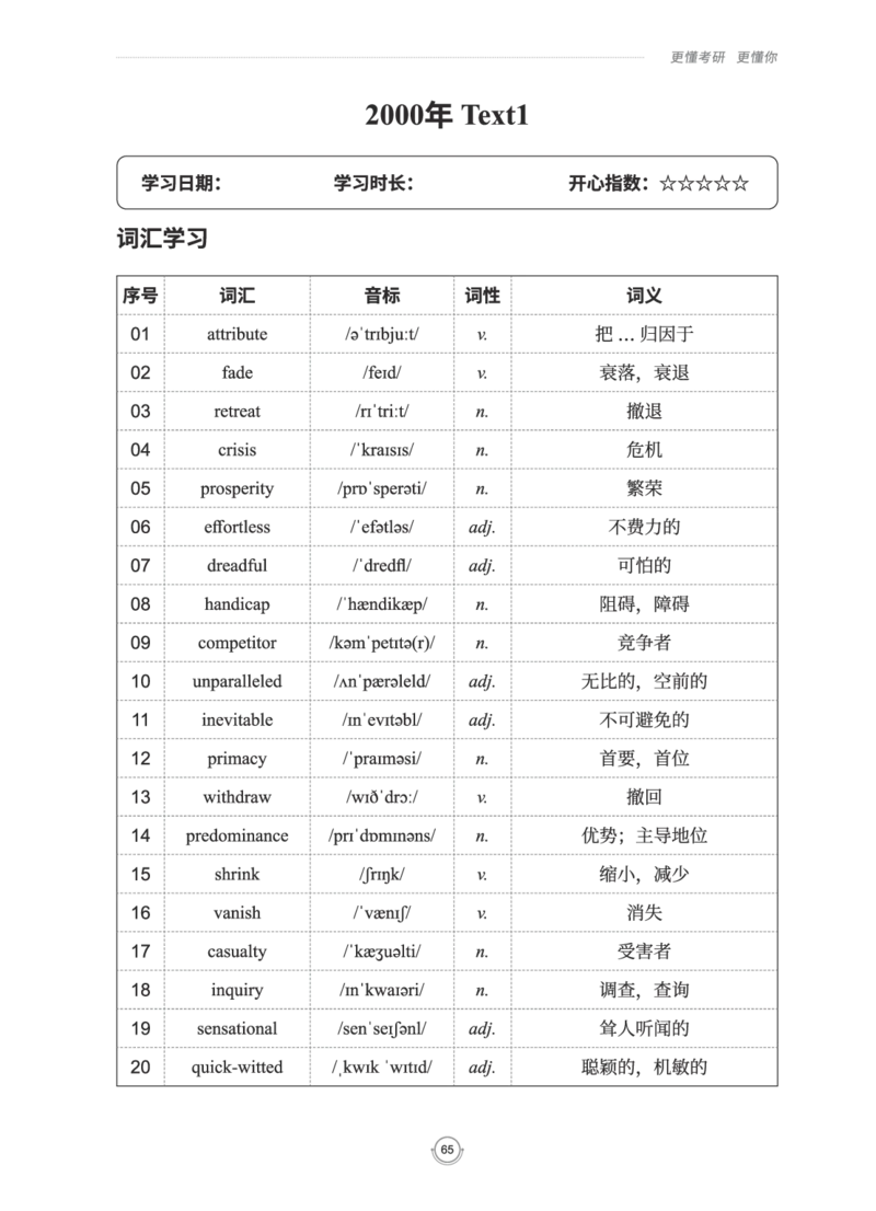 (2.2.15)--研师解读-2000-2004_05.2026考研数学研途&mdash;杨超数学全程班_00.书籍和讲义_{0}--全部课件