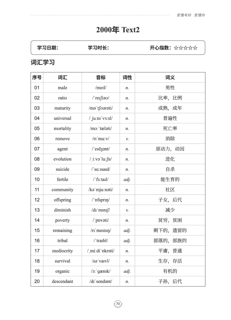 (2.2.15)--研师解读-2000-2004_05.2026考研数学研途&mdash;杨超数学全程班_00.书籍和讲义_{0}--全部课件