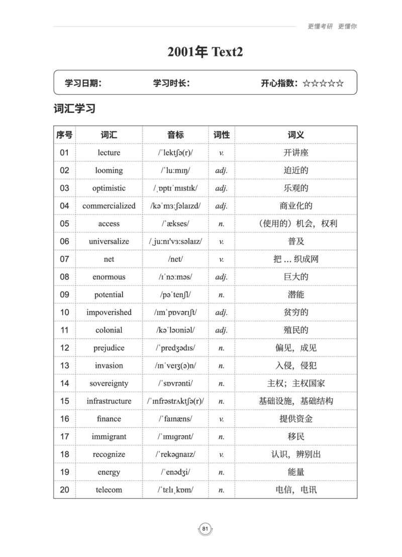 (2.2.15)--研师解读-2000-2004_05.2026考研数学研途&mdash;杨超数学全程班_00.书籍和讲义_{0}--全部课件