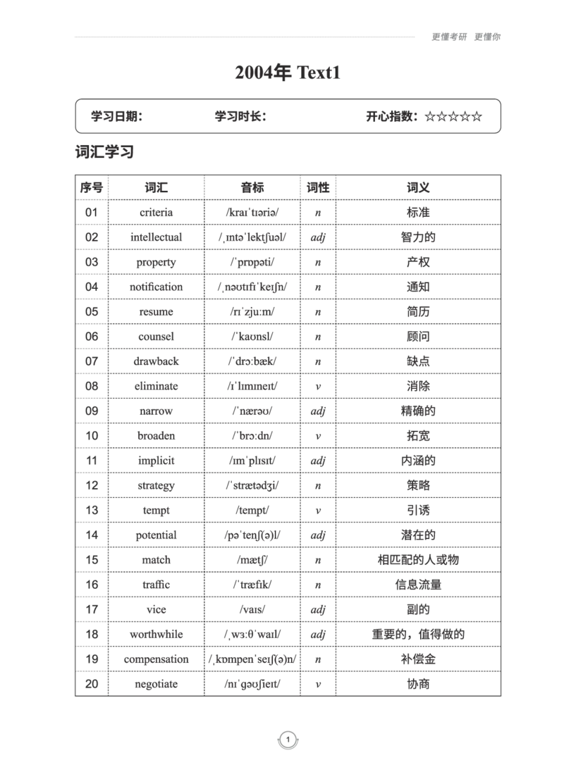 (2.2.15)--研师解读-2000-2004_05.2026考研数学研途&mdash;杨超数学全程班_00.书籍和讲义_{0}--全部课件