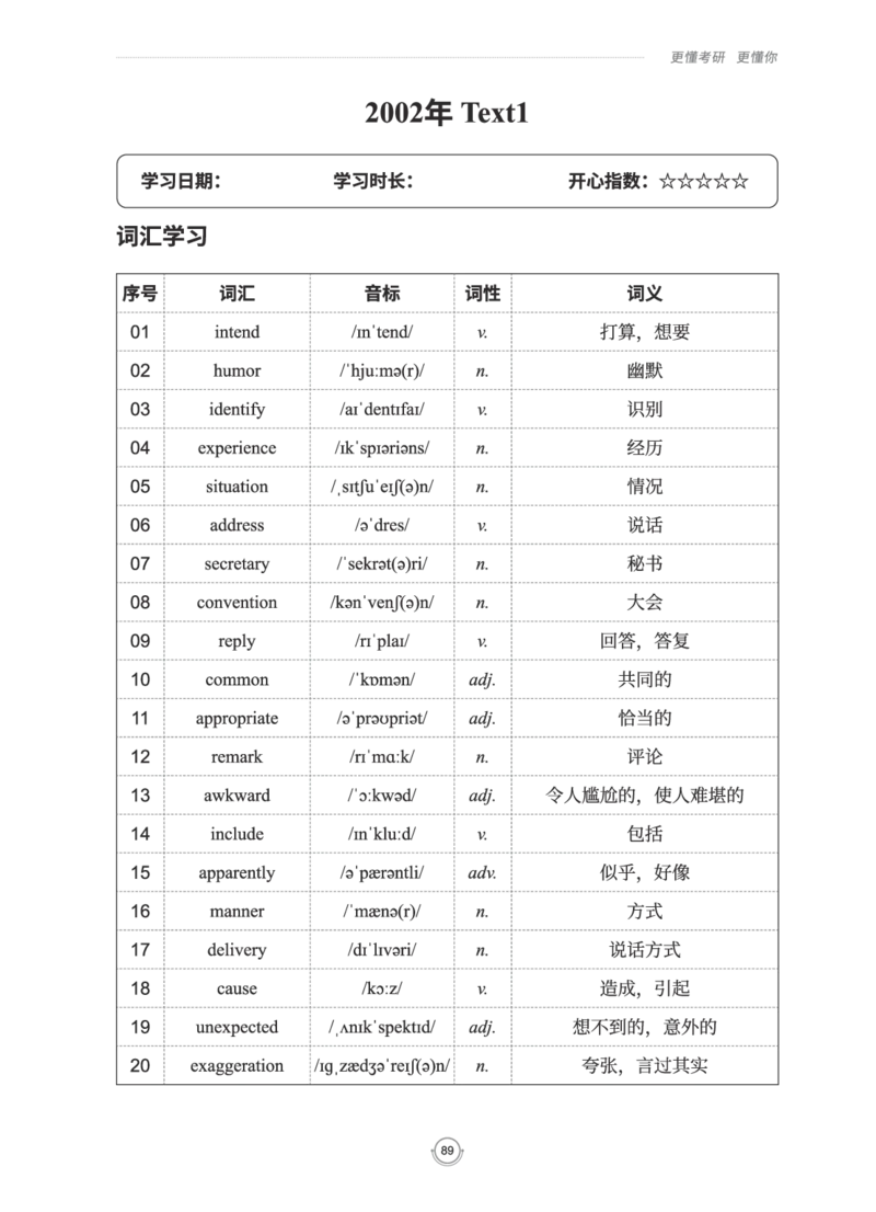 (2.2.15)--研师解读-2000-2004_05.2026考研数学研途&mdash;杨超数学全程班_00.书籍和讲义_{0}--全部课件