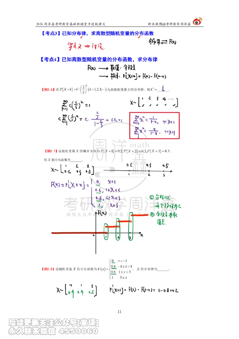 122.2026周洋鑫考研数学基础班（概统3）_已解密_04.2026考研数学周洋鑫数学笑过_00.随课资料