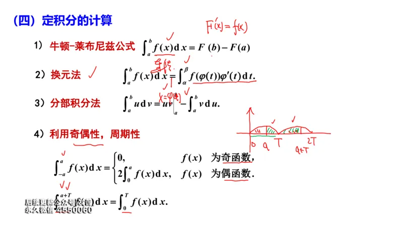 (102)--笔记小节_01.2026考研数学有道武忠祥刘金峰全程班_01.2026考研数学武忠祥刘金峰全程班_00.书籍和讲义_{3}--全部课件