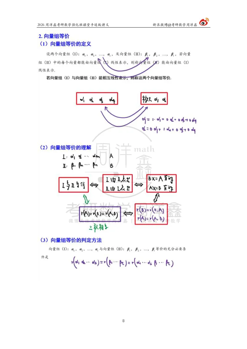 167.2026周洋鑫考研数学（线代强化6）_04.2026考研数学周洋鑫数学笑过_00.随课资料
