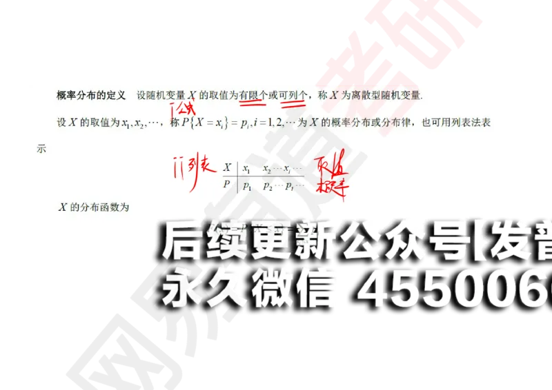 (129)--概率基础03笔记小节_01.2026考研数学有道武忠祥刘金峰全程班_01.2026考研数学武忠祥刘金峰全程班_00.书籍和讲义_{2}--资料