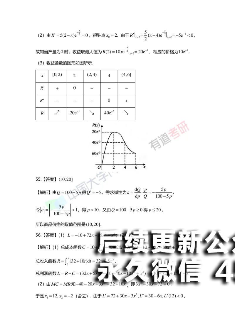 (150)--第三章《导数应用》答案详解_01.2026考研数学有道武忠祥刘金峰全程班_01.2026考研数学武忠祥刘金峰全程班_00.书籍和讲义_{2}--资料