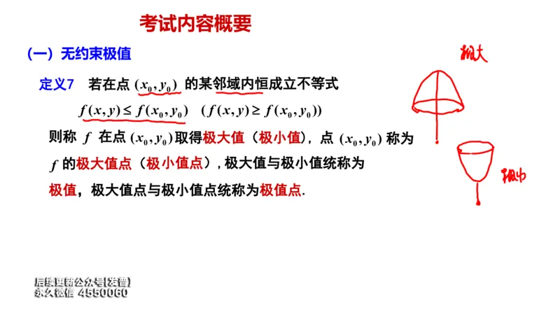 (109)--笔记小结_01.2026考研数学有道武忠祥刘金峰全程班_01.2026考研数学武忠祥刘金峰全程班_00.书籍和讲义_{3}--全部课件