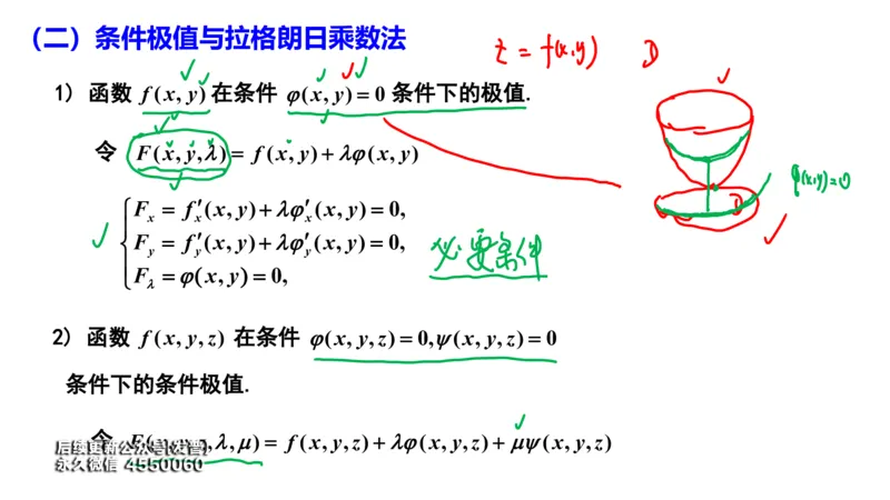 (109)--笔记小结_01.2026考研数学有道武忠祥刘金峰全程班_01.2026考研数学武忠祥刘金峰全程班_00.书籍和讲义_{3}--全部课件