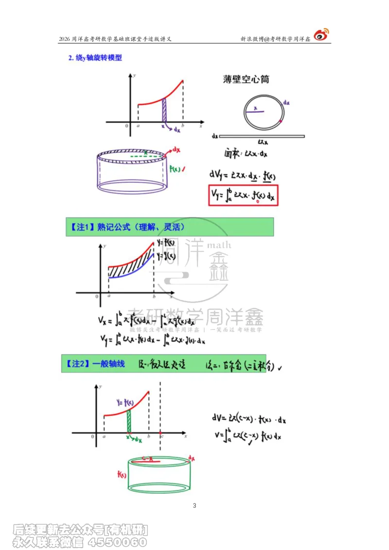 087.2026周洋鑫考研数学基础班（高数27）_04.2026考研数学周洋鑫数学笑过_00.随课资料