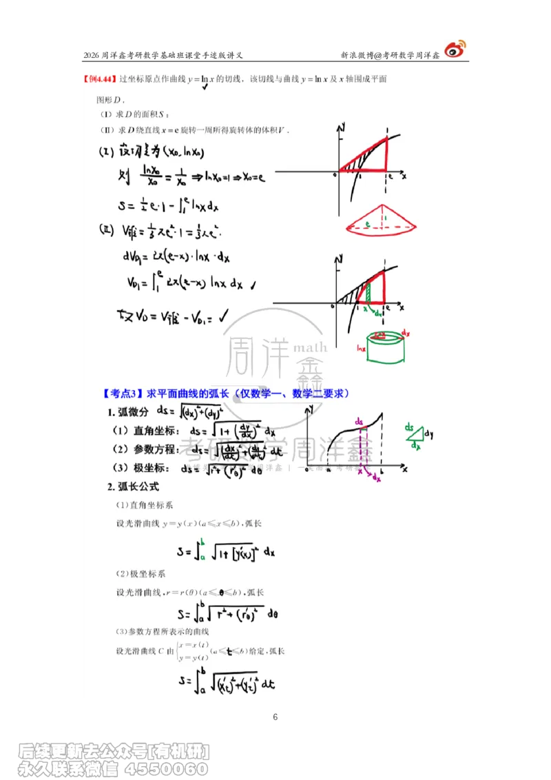 087.2026周洋鑫考研数学基础班（高数27）_04.2026考研数学周洋鑫数学笑过_00.随课资料