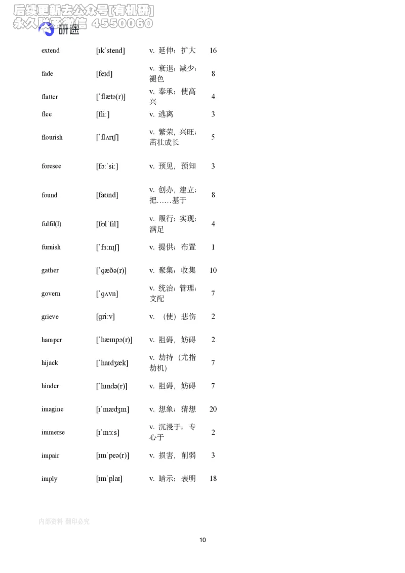 (2.2.2)--带背讲义26寒假研词有理带背（2.5-2._05.2026考研数学研途&mdash;杨超数学全程班_00.书籍和讲义_{0}--全部课件_已加水印
