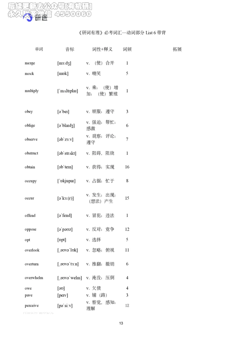 (2.2.2)--带背讲义26寒假研词有理带背（2.5-2._05.2026考研数学研途&mdash;杨超数学全程班_00.书籍和讲义_{0}--全部课件_已加水印