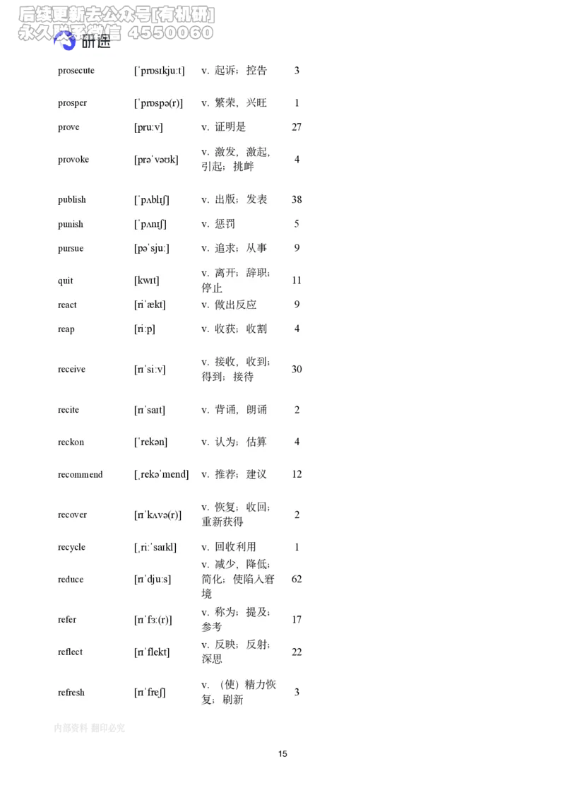 (2.2.2)--带背讲义26寒假研词有理带背（2.5-2._05.2026考研数学研途&mdash;杨超数学全程班_00.书籍和讲义_{0}--全部课件_已加水印