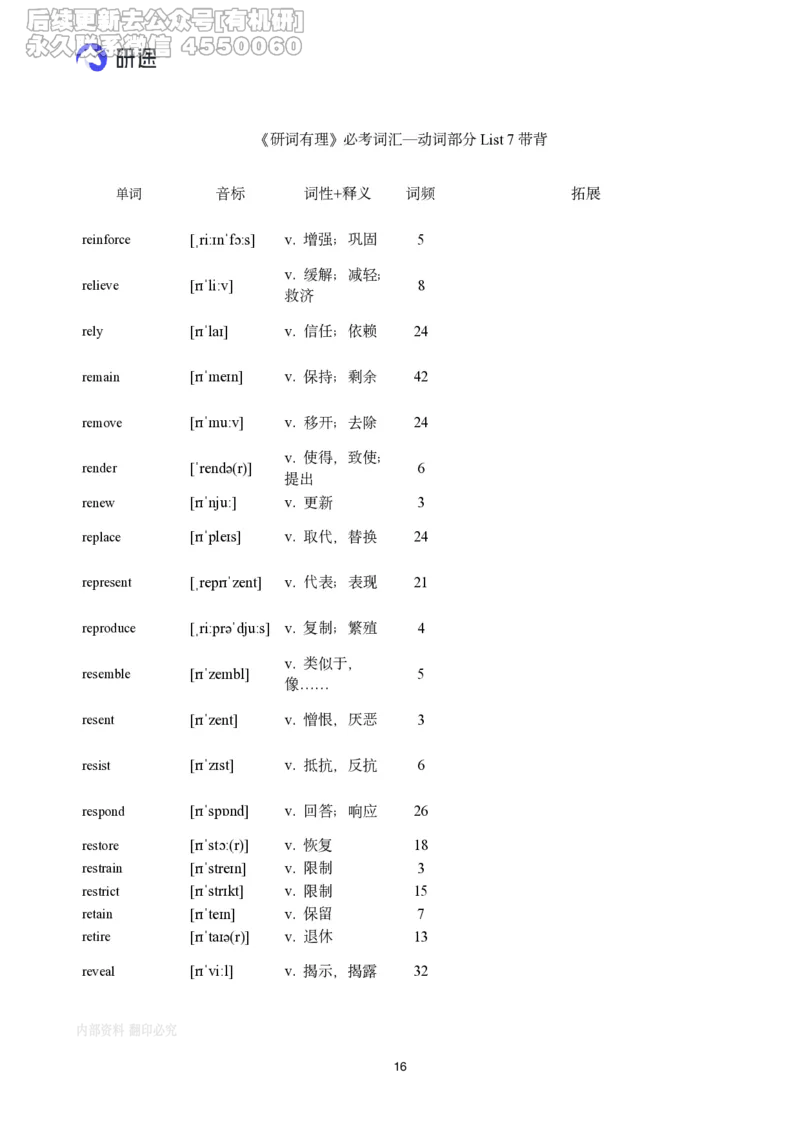 (2.2.2)--带背讲义26寒假研词有理带背（2.5-2._05.2026考研数学研途&mdash;杨超数学全程班_00.书籍和讲义_{0}--全部课件_已加水印