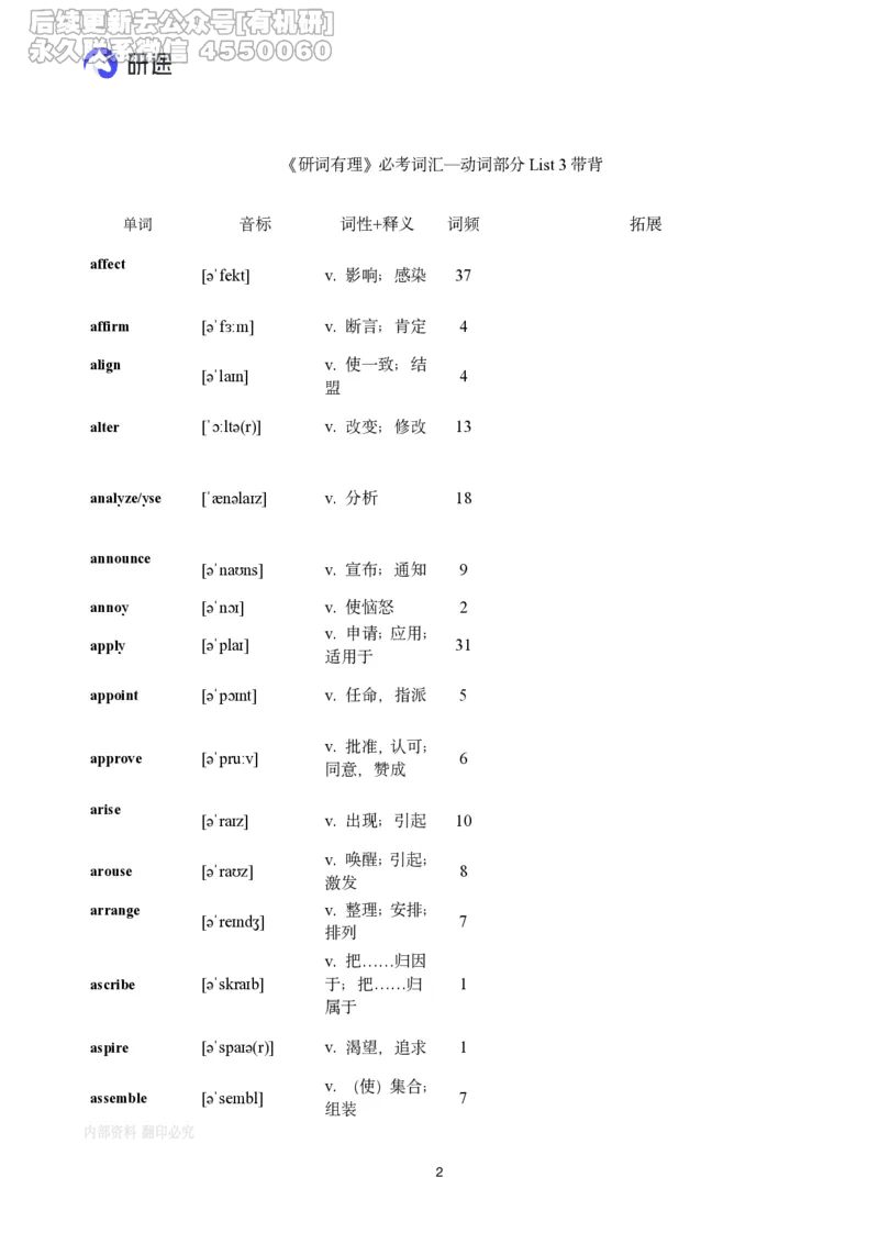 (2.2.2)--带背讲义26寒假研词有理带背（2.5-2._05.2026考研数学研途&mdash;杨超数学全程班_00.书籍和讲义_{0}--全部课件_已加水印