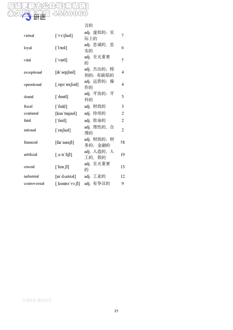 (2.2.2)--带背讲义26寒假研词有理带背（2.5-2._05.2026考研数学研途&mdash;杨超数学全程班_00.书籍和讲义_{0}--全部课件_已加水印