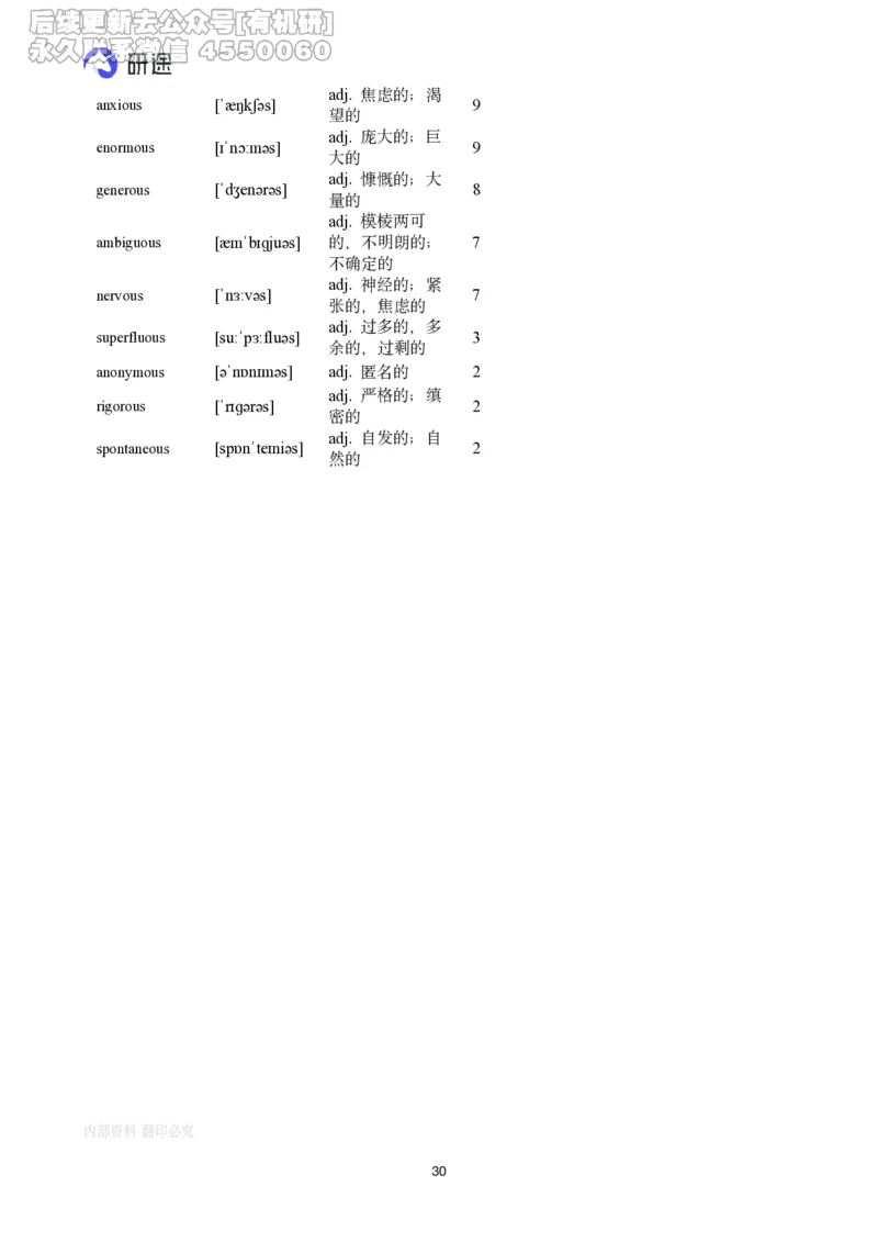(2.2.2)--带背讲义26寒假研词有理带背（2.5-2._05.2026考研数学研途&mdash;杨超数学全程班_00.书籍和讲义_{0}--全部课件_已加水印