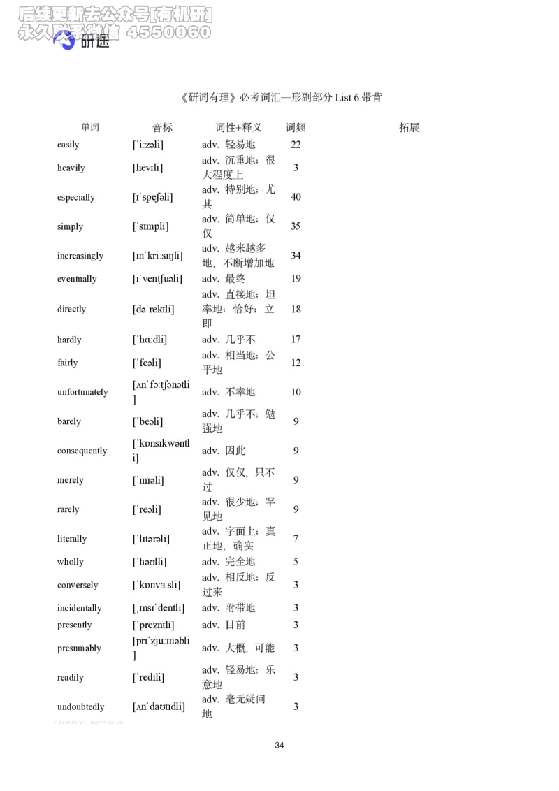 (2.2.2)--带背讲义26寒假研词有理带背（2.5-2._05.2026考研数学研途&mdash;杨超数学全程班_00.书籍和讲义_{0}--全部课件_已加水印