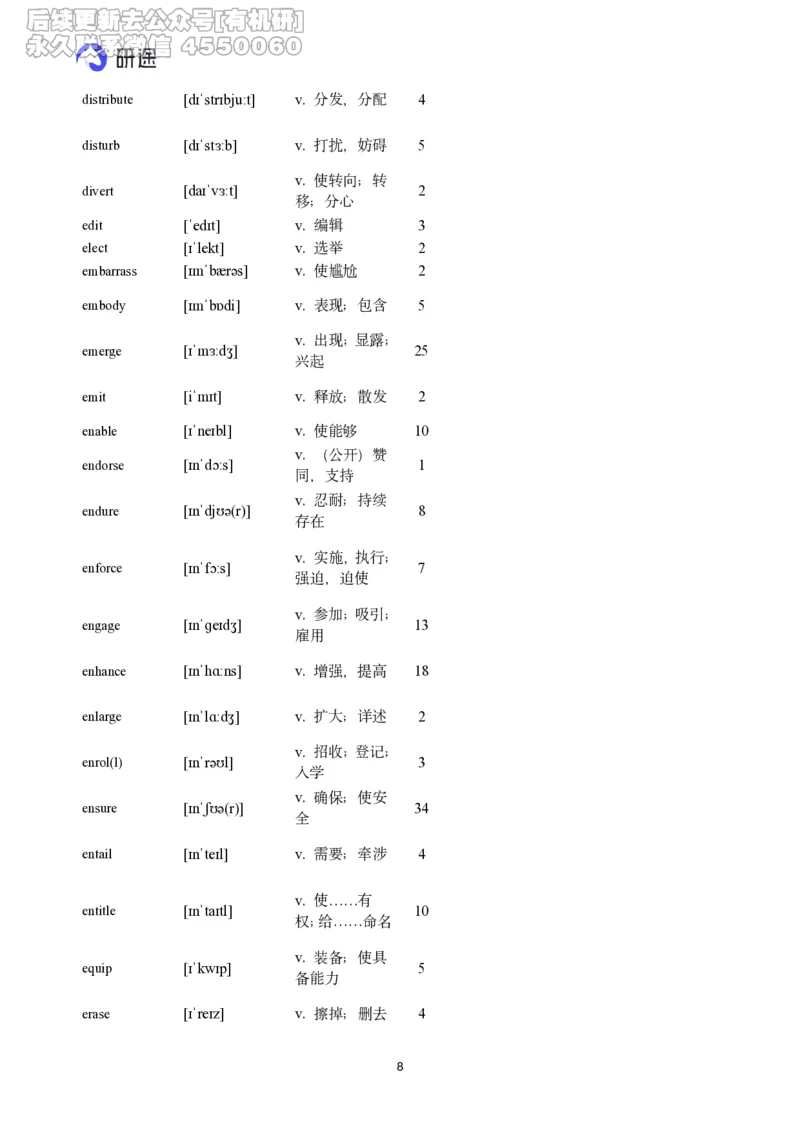 (2.2.2)--带背讲义26寒假研词有理带背（2.5-2._05.2026考研数学研途&mdash;杨超数学全程班_00.书籍和讲义_{0}--全部课件_已加水印
